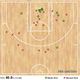 Illustration for article titled The Most You Can Do Is Keep LeBron From Feasting